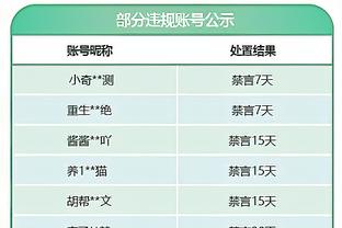 克洛普：如果婚戒丢了就太糟了，有一次在海里丢了还找潜水员去捞