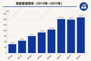 科尔：库里的能力一直让我感到惊讶 他不得不站出来Carry比赛